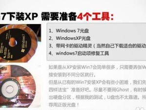 深度XP系统硬盘安装教程